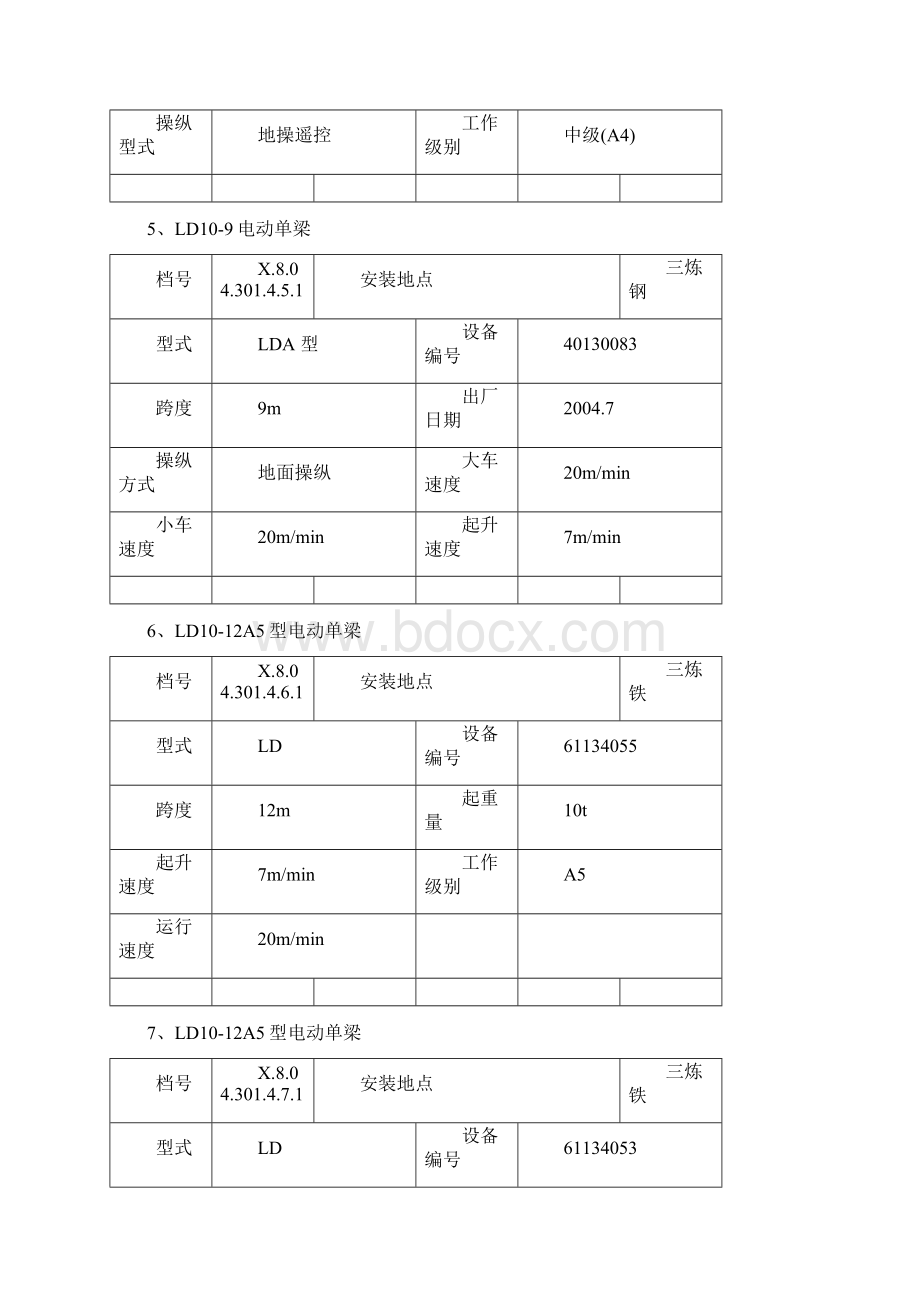 起重机设备手册.docx_第3页