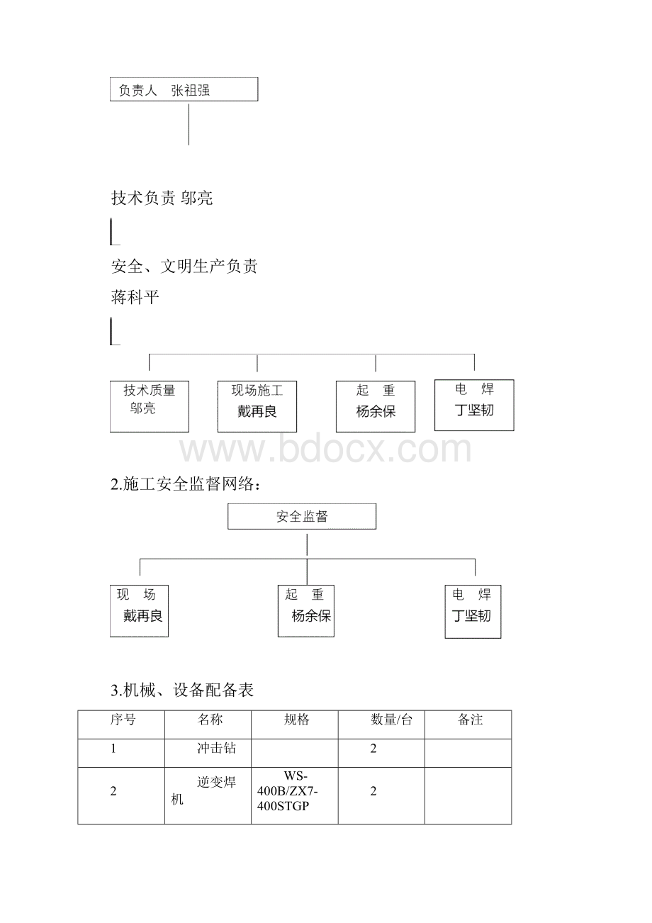 电动阀门更换工程吴泾文档格式.docx_第3页