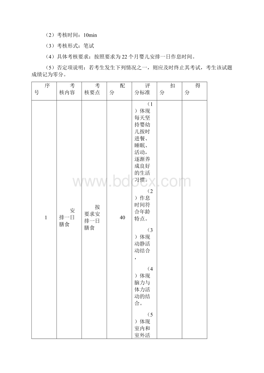 育婴员中级操作技能复习提纲.docx_第3页