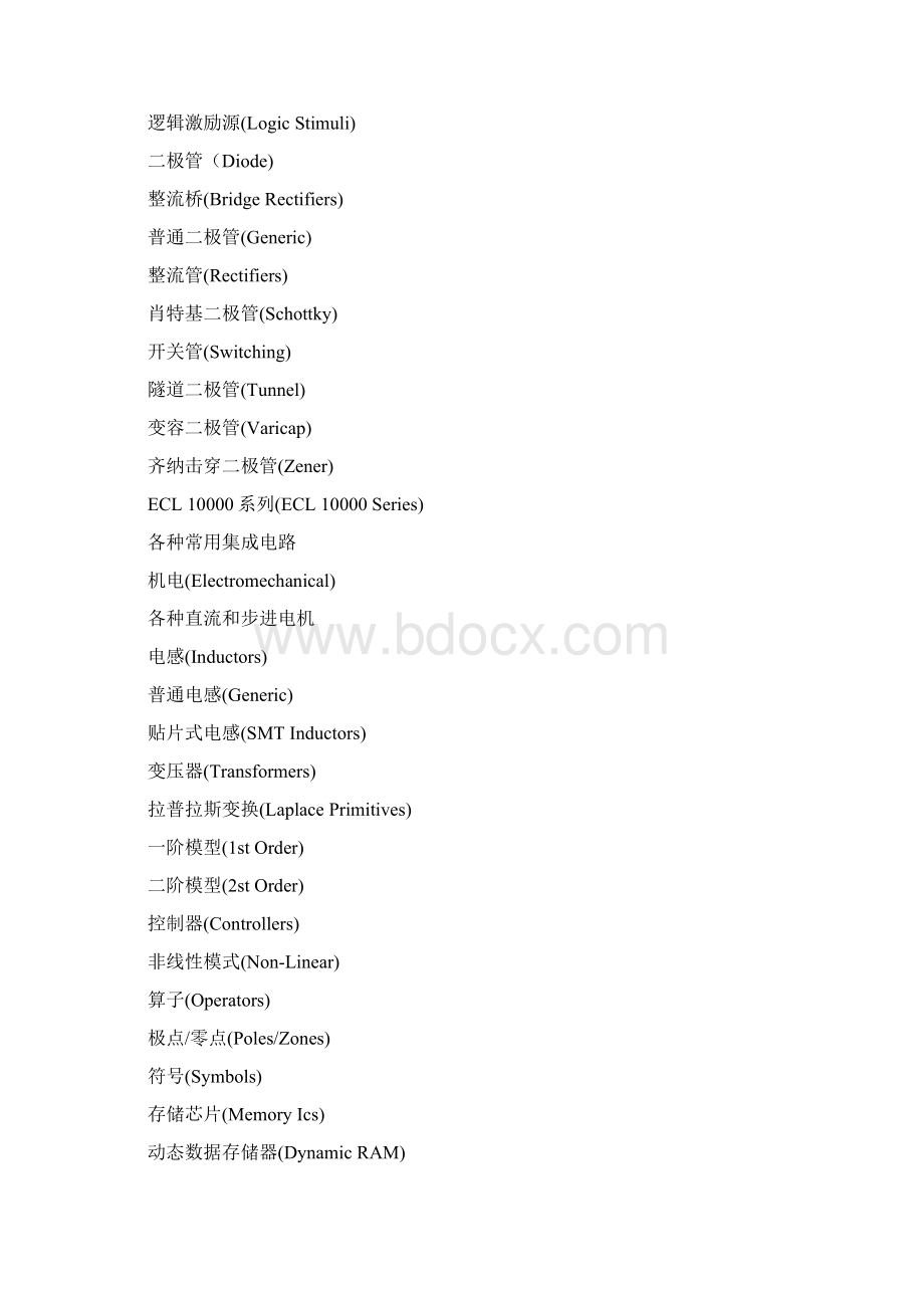 Professional元件库列表及中英文对照合并版.docx_第3页