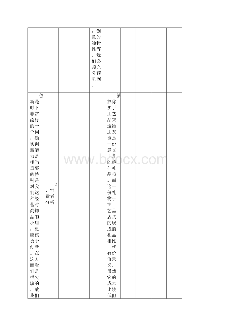 最新教育培训机构表格.docx_第2页