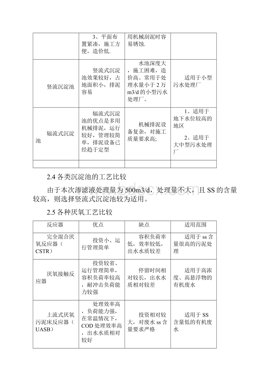 垃圾渗滤液系统设计计算说明书文档格式.docx_第3页