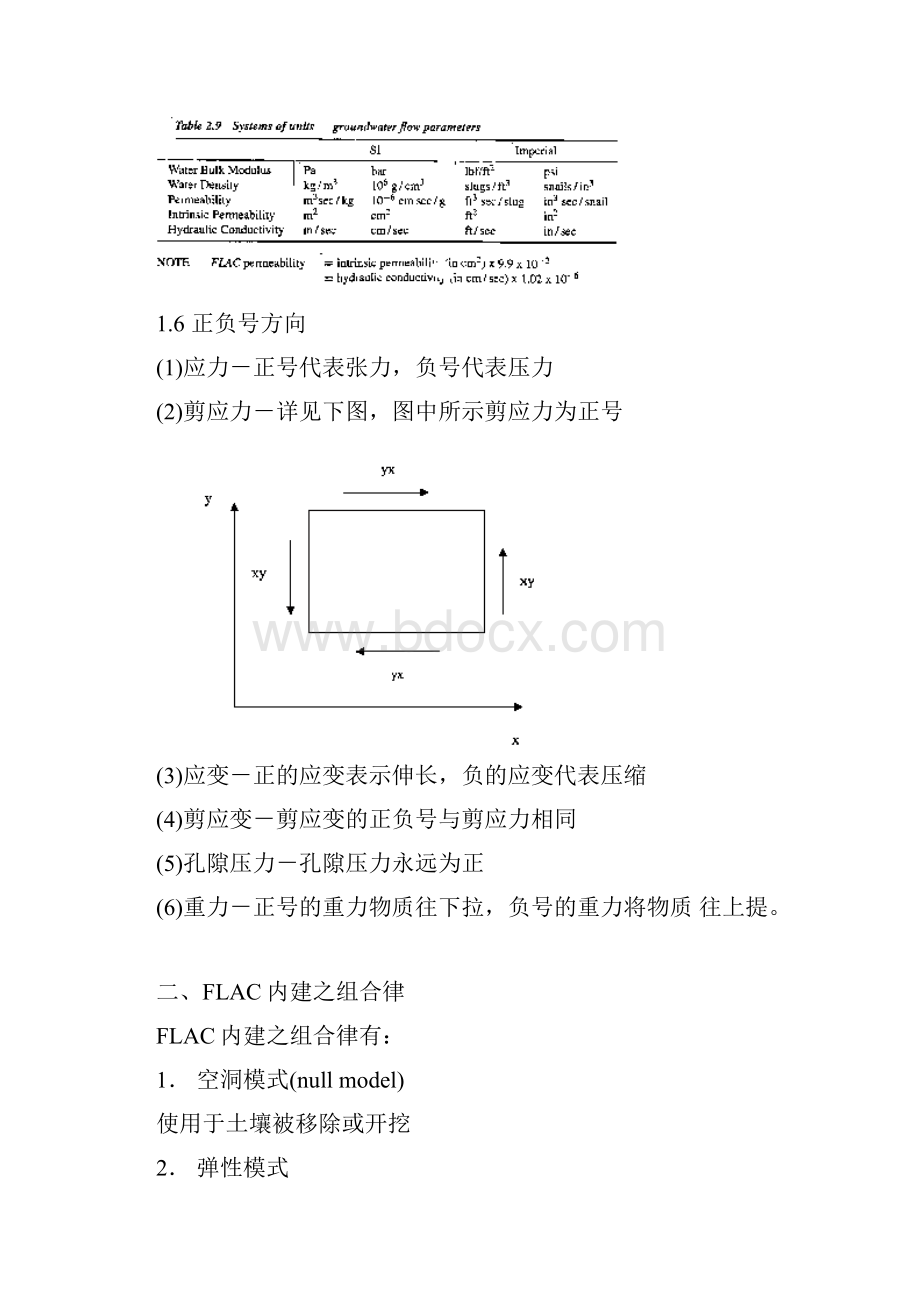 FLAC讲义Word格式.docx_第3页