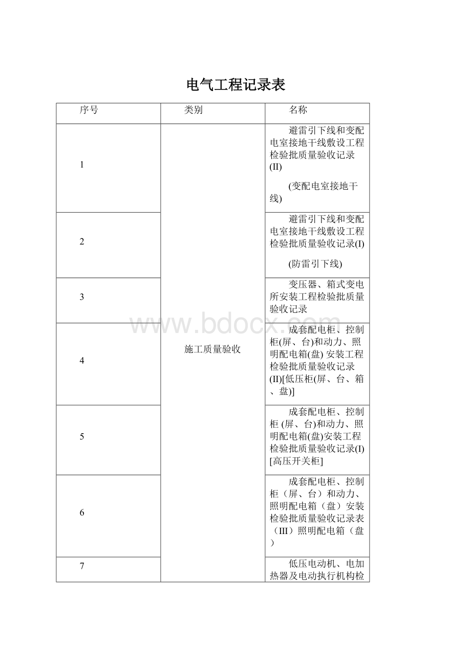 电气工程记录表.docx