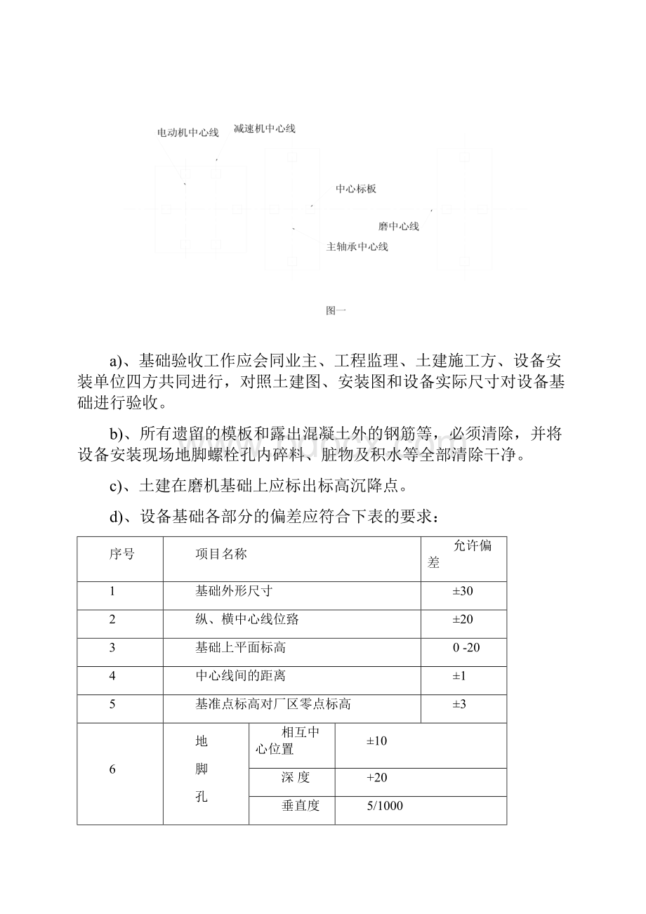 水泥磨安装施工方案修正.docx_第3页