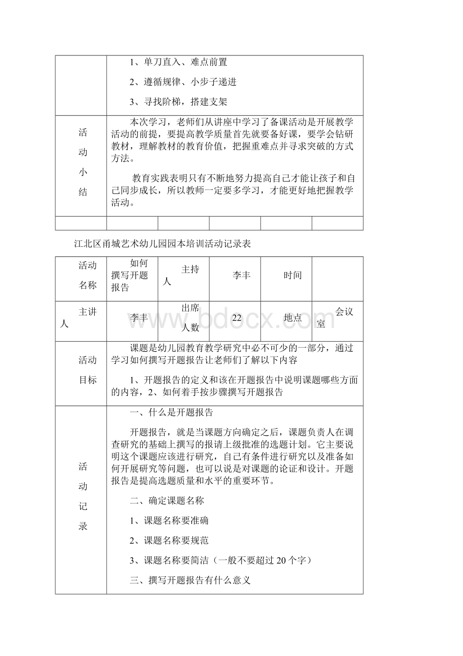 园本培训活动记录表.docx_第2页