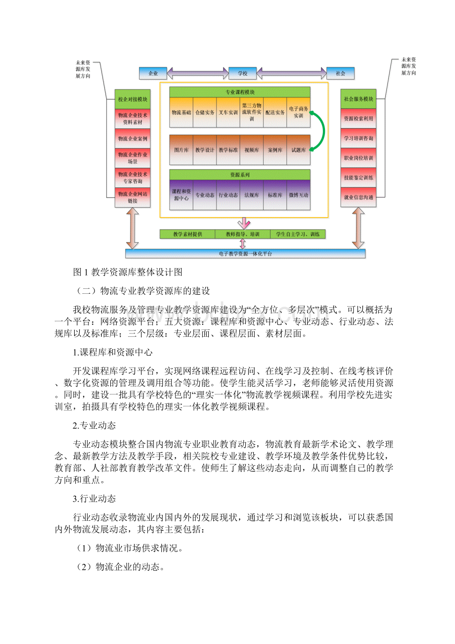 物流服务及管理专业典型案例.docx_第3页