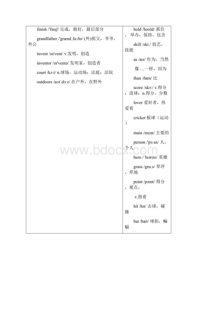 八年级英语上册 Unit 1 Playing Sports Topic 2 Irsquoll kick you the ball again Section B辅学导学案.docx_第2页