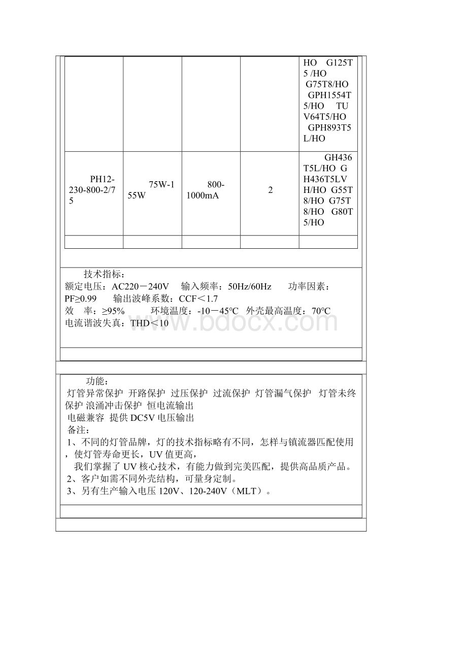 紫外线电子镇流器Word文档下载推荐.docx_第2页