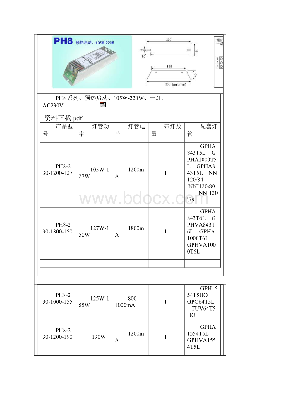 紫外线电子镇流器Word文档下载推荐.docx_第3页