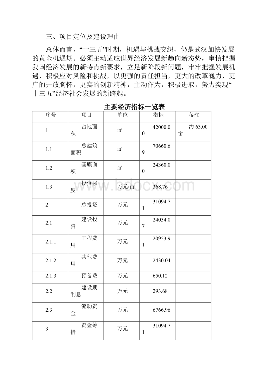 纤维素纳米晶项目说明.docx_第2页