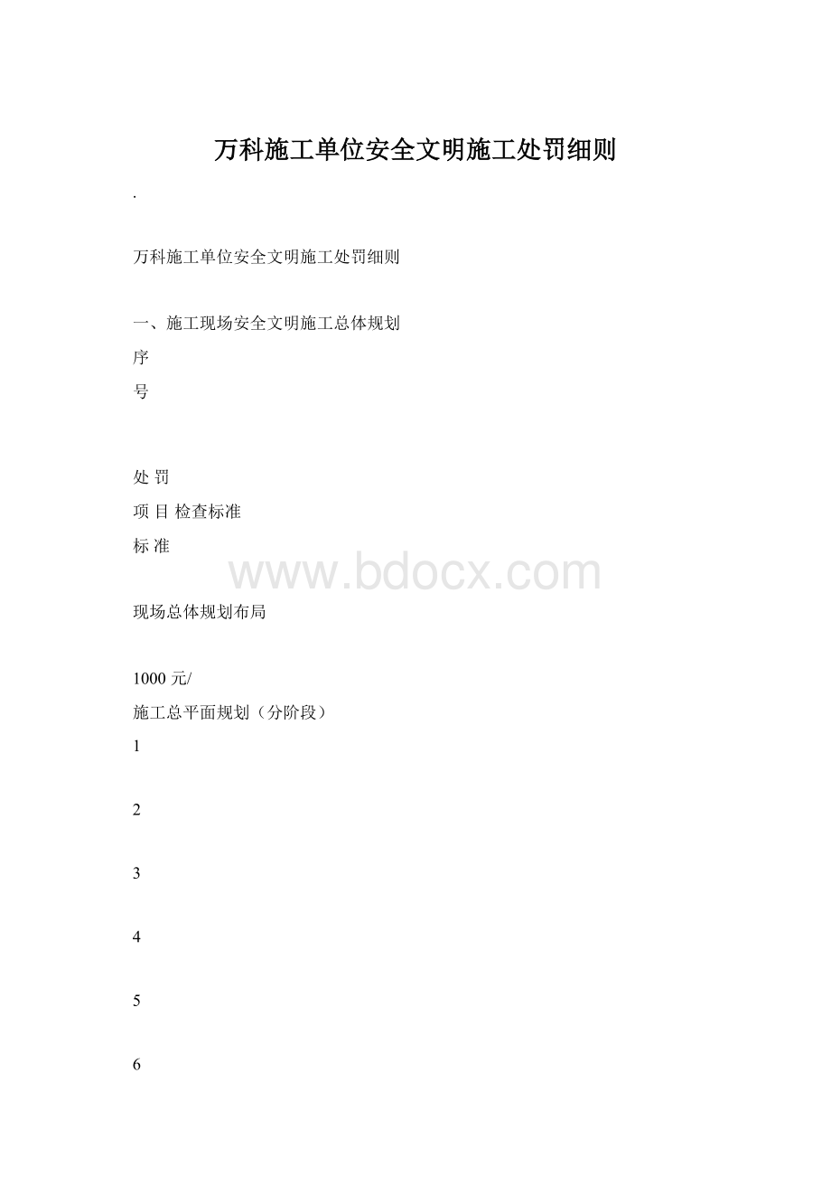 万科施工单位安全文明施工处罚细则Word文档格式.docx_第1页