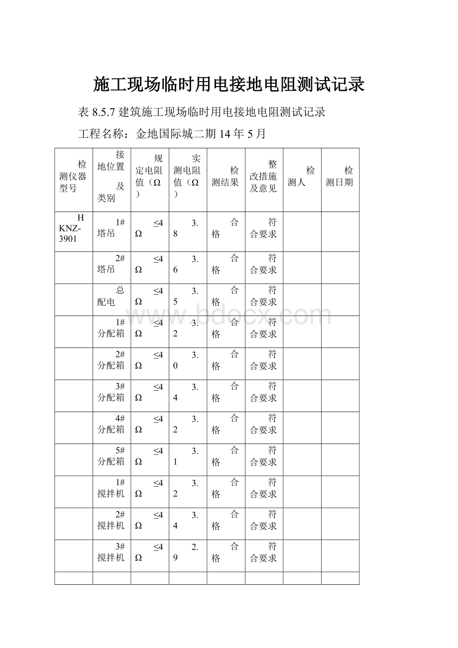 施工现场临时用电接地电阻测试记录.docx