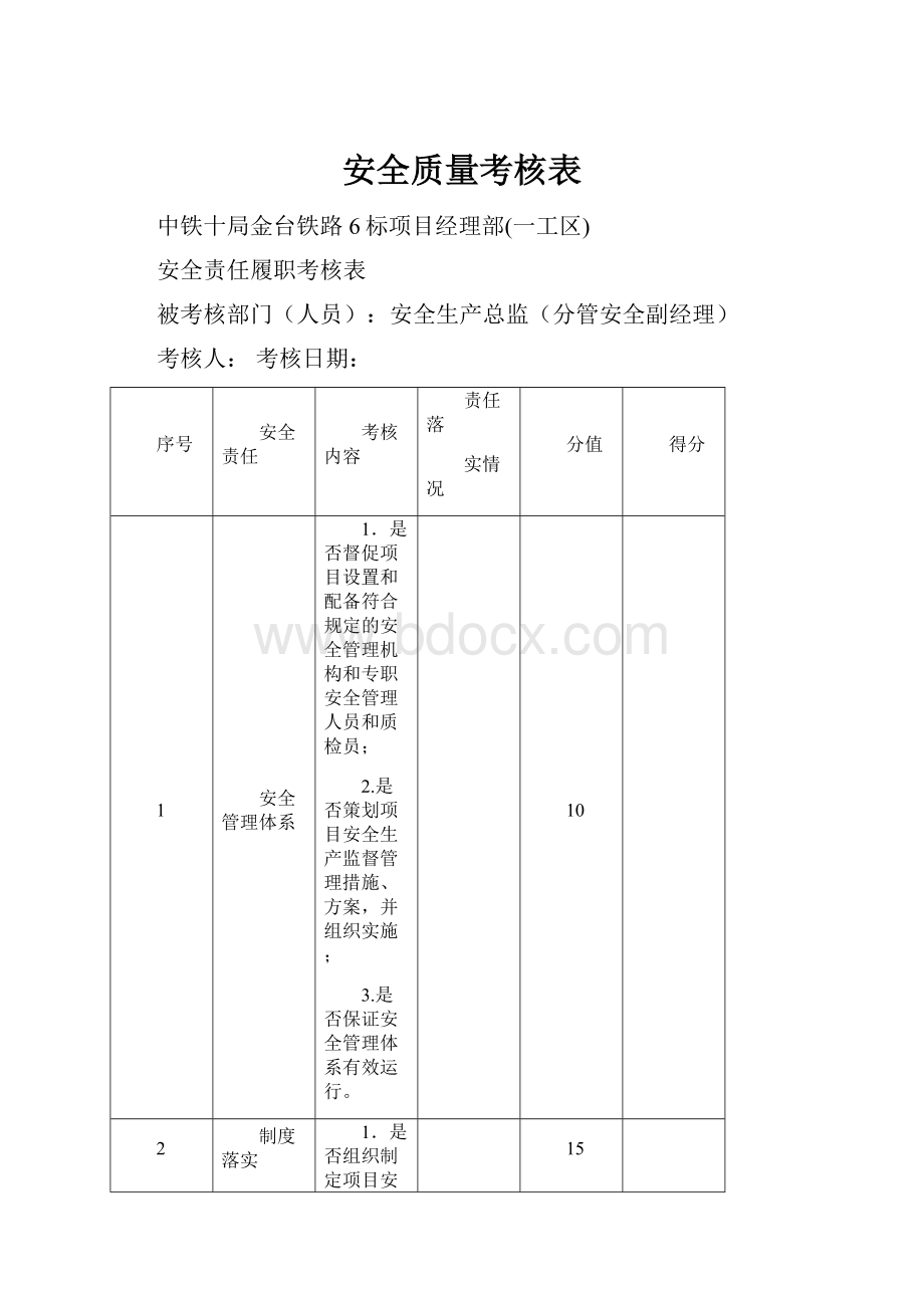 安全质量考核表.docx_第1页