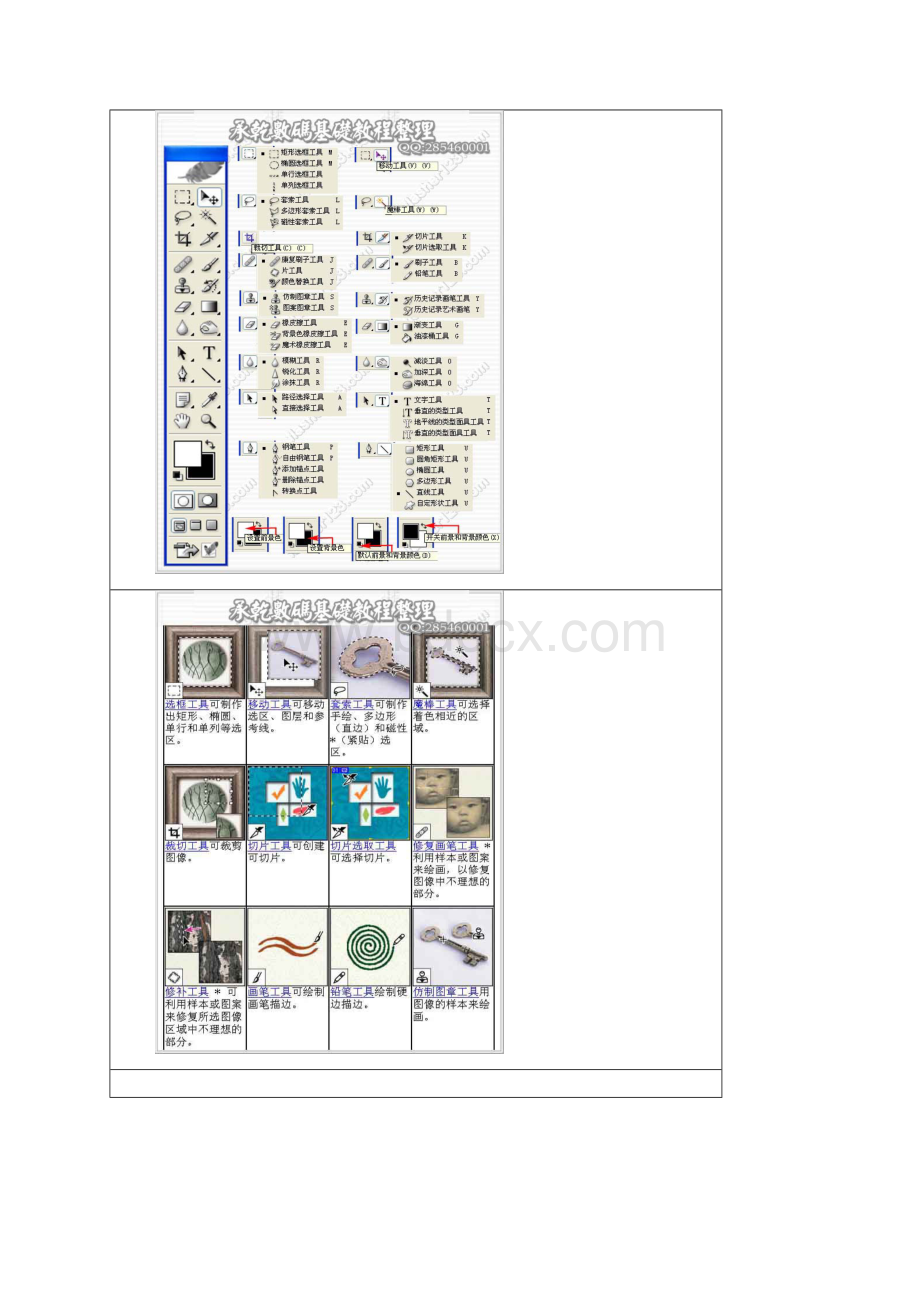 PS工具新手必看的工具使用方法及基础操作.docx_第2页