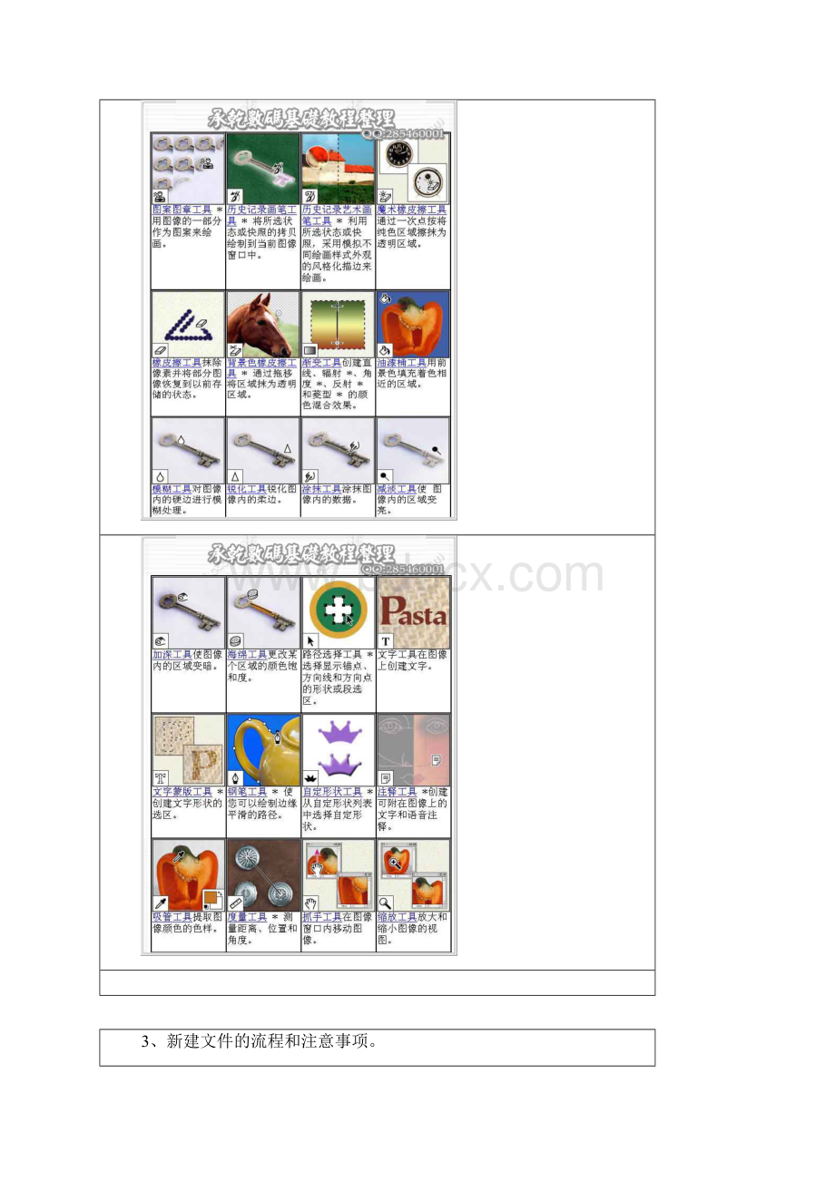 PS工具新手必看的工具使用方法及基础操作.docx_第3页