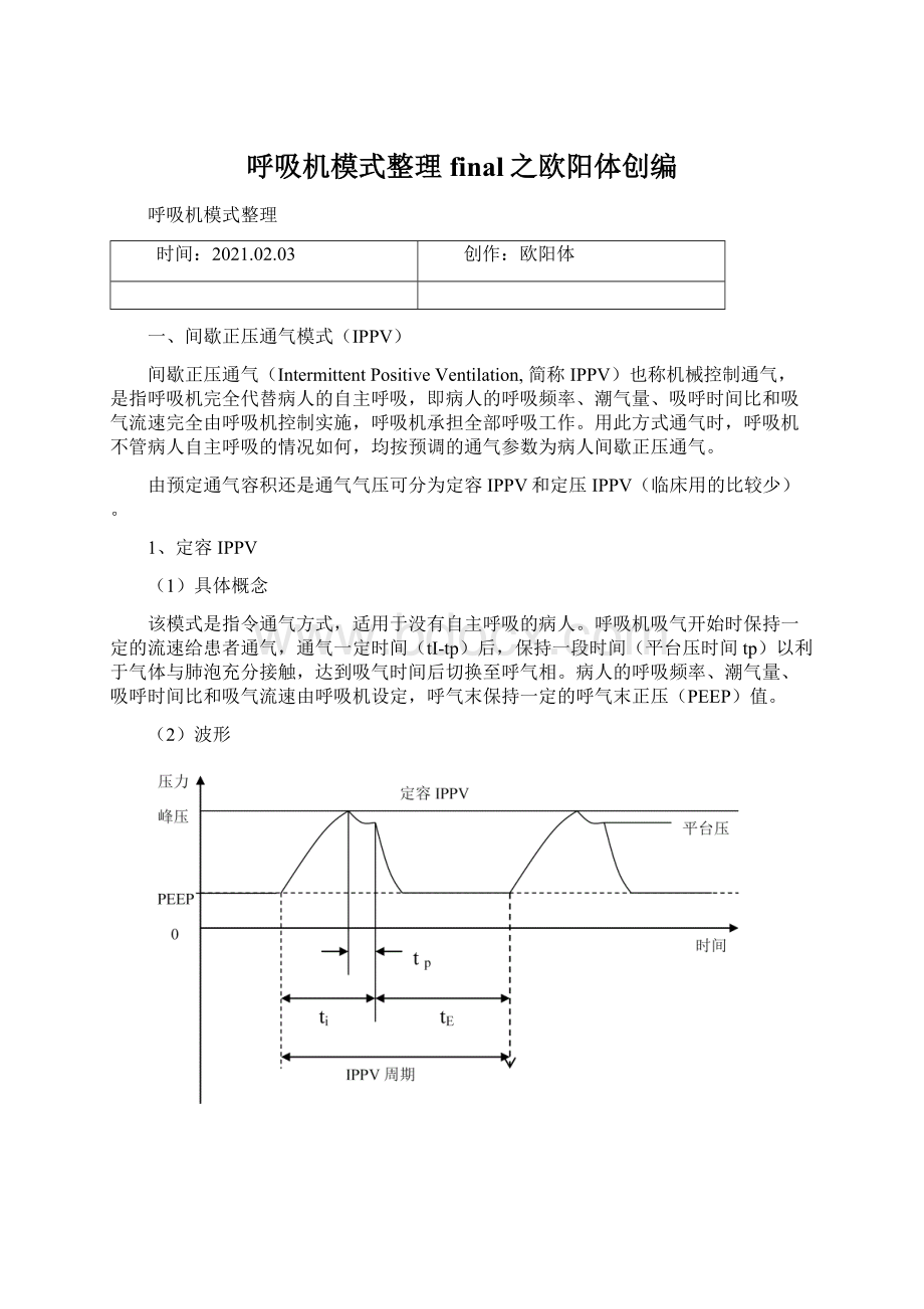 呼吸机模式整理final之欧阳体创编.docx_第1页