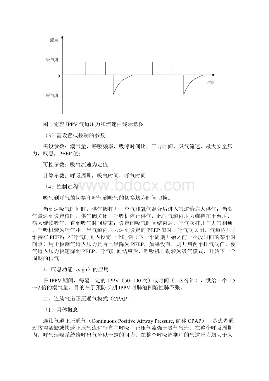 呼吸机模式整理final之欧阳体创编.docx_第2页