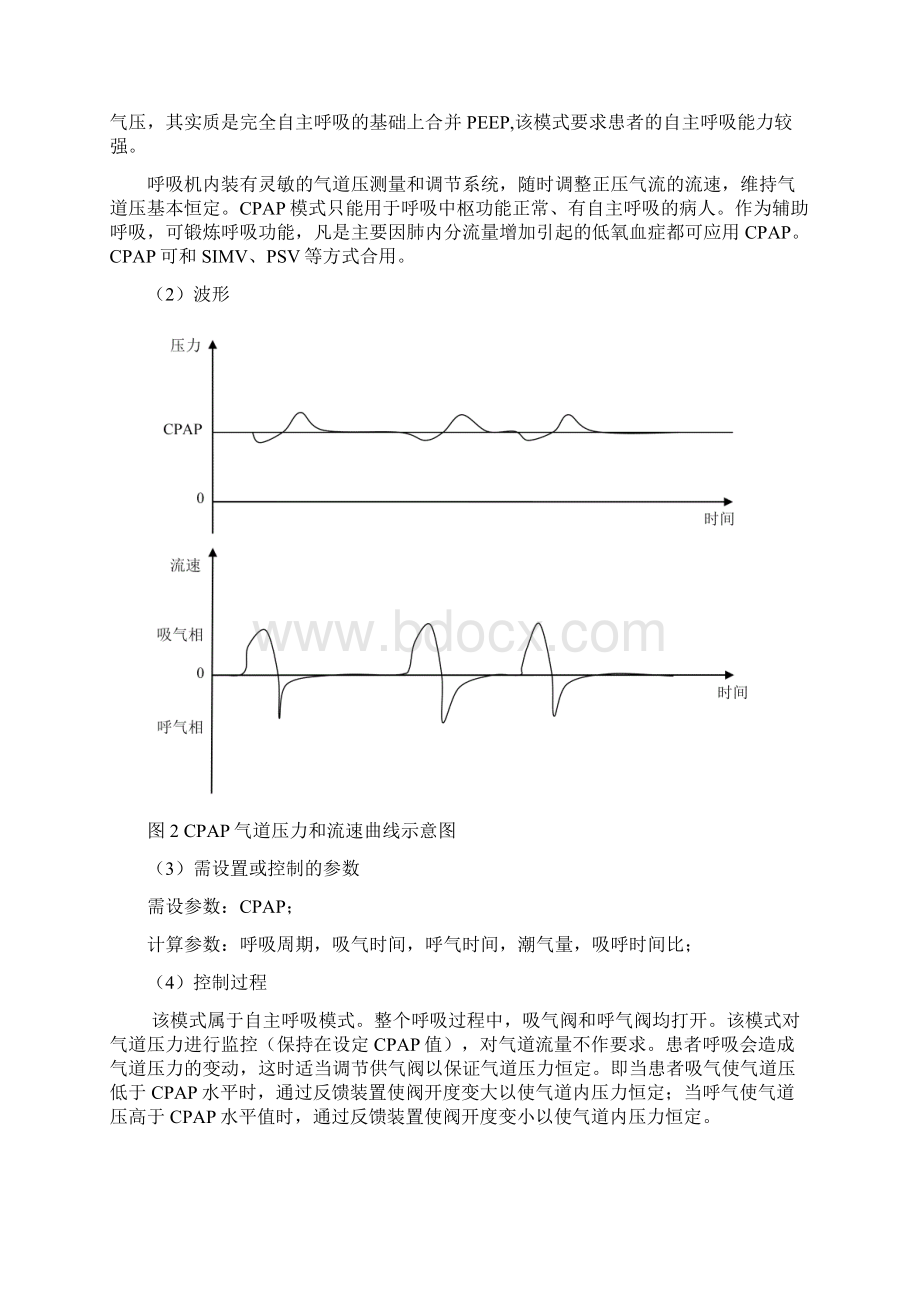 呼吸机模式整理final之欧阳体创编.docx_第3页