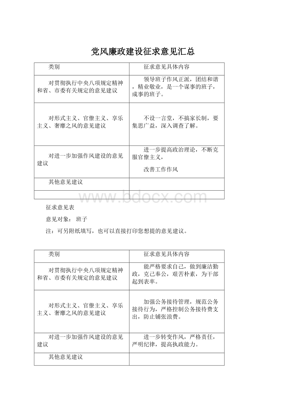 党风廉政建设征求意见汇总Word文档格式.docx