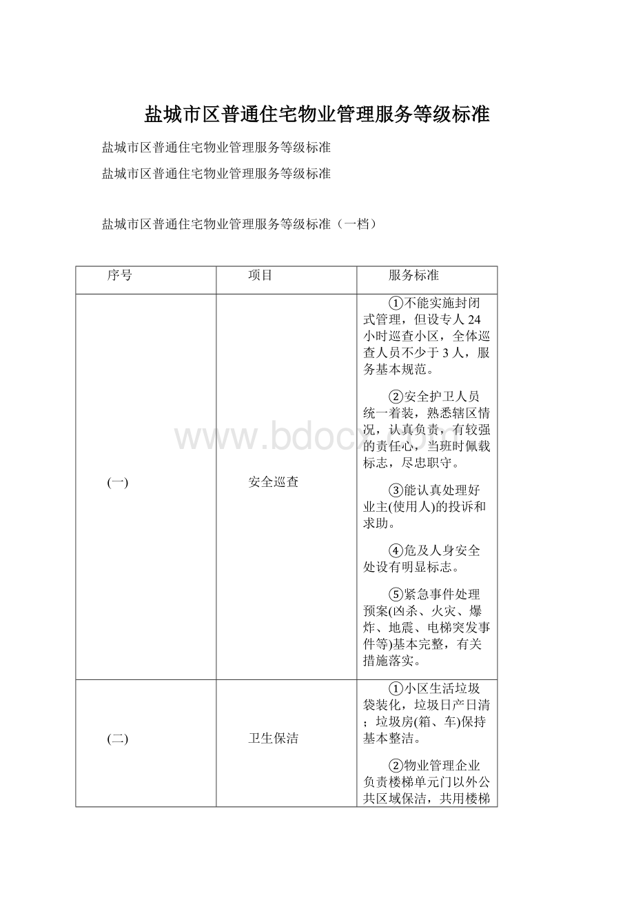 盐城市区普通住宅物业管理服务等级标准Word文档下载推荐.docx