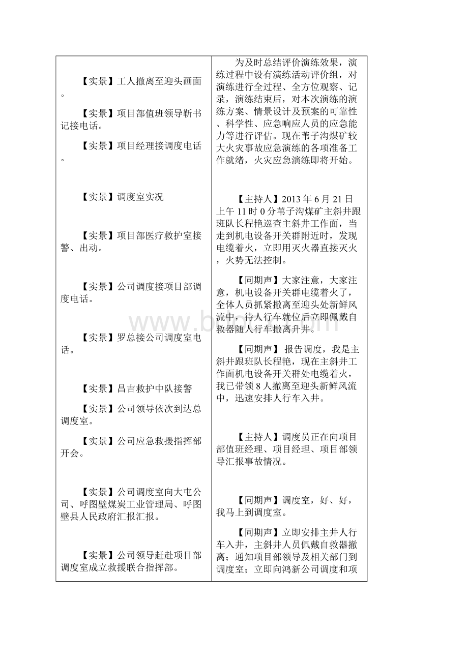 苇子沟煤矿火灾事故应急演练脚本.docx_第2页