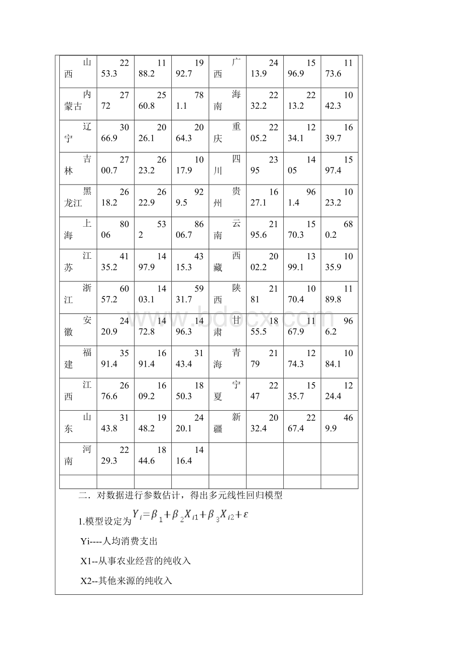 异方差的检验与修正Word文件下载.docx_第3页