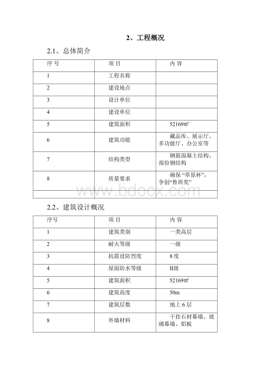 内蒙古某博物馆测量工程施工方案.docx_第3页