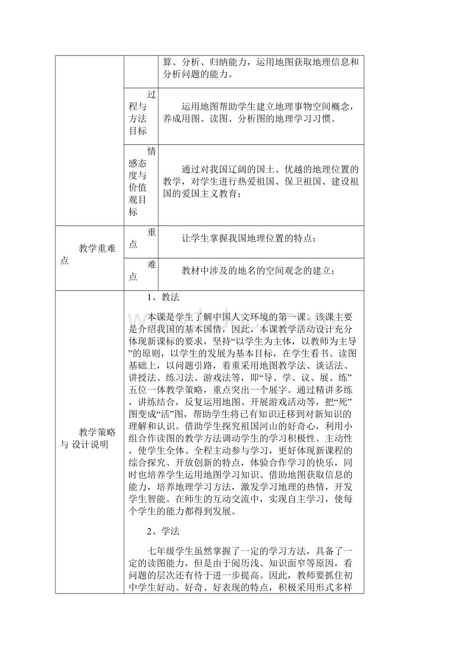 疆域教学设计课题与反思.docx_第2页