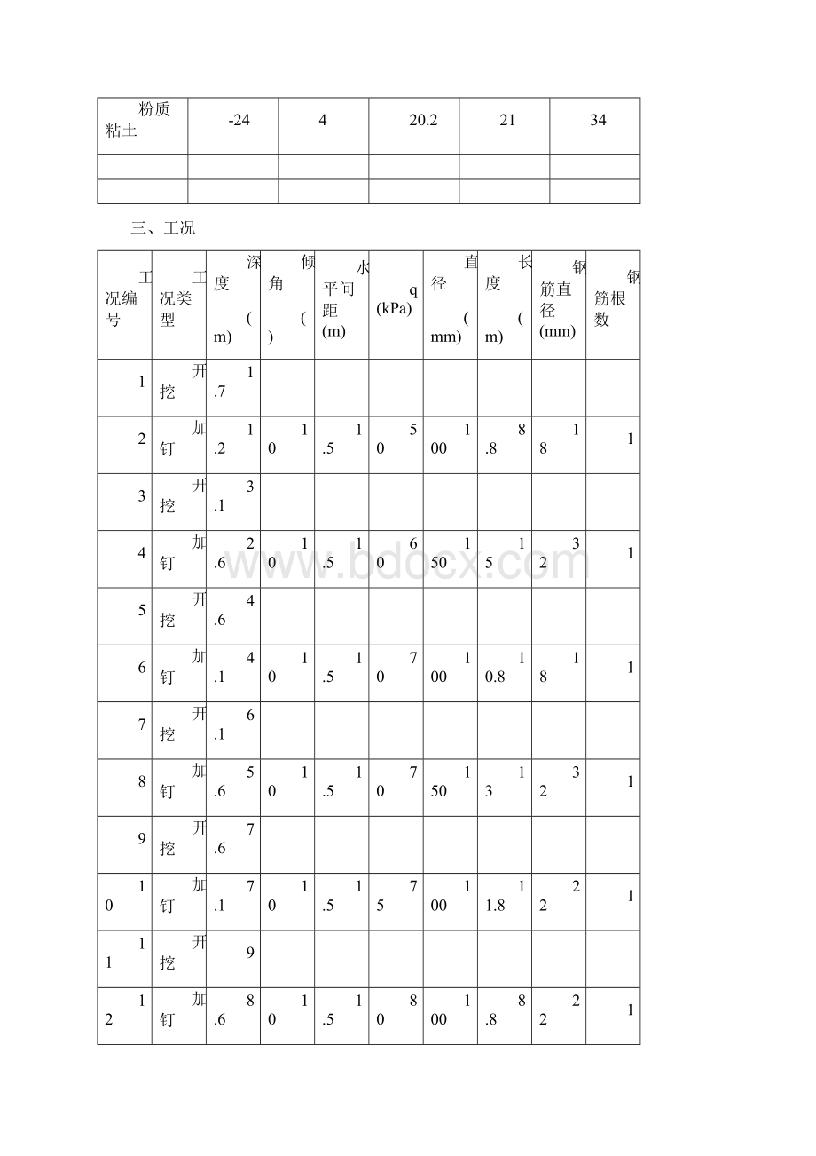 长城项目基坑支护计算书Word格式.docx_第3页