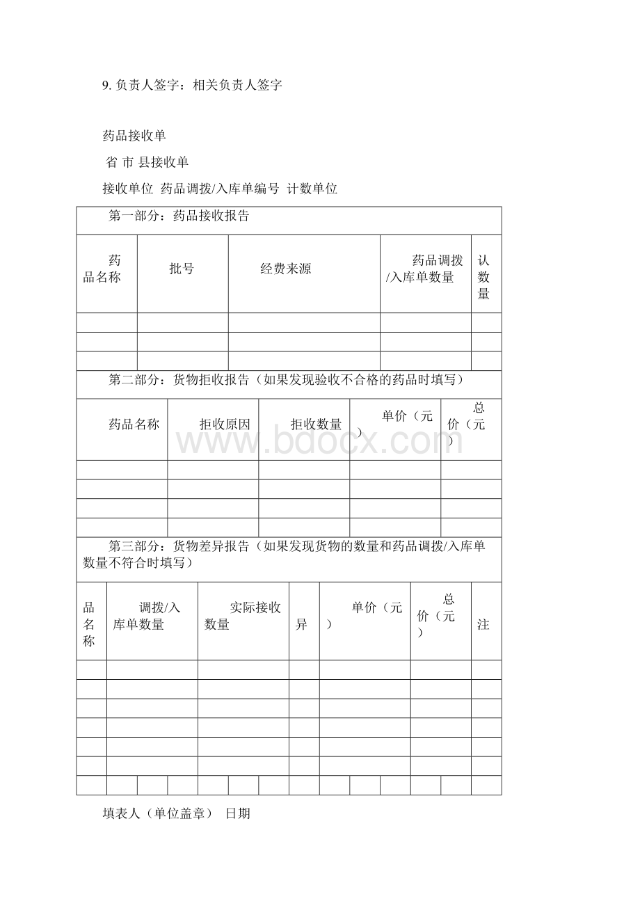 药品管理使用的各种表格模板.docx_第2页