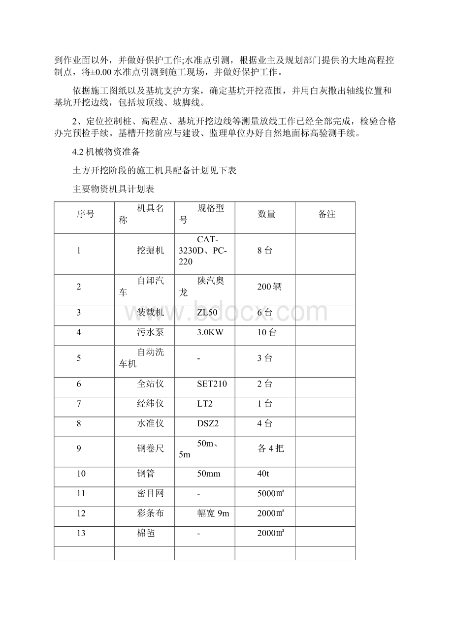 土方工程施工方案Word格式文档下载.docx_第3页