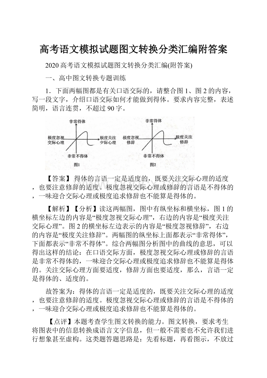 高考语文模拟试题图文转换分类汇编附答案Word格式文档下载.docx_第1页