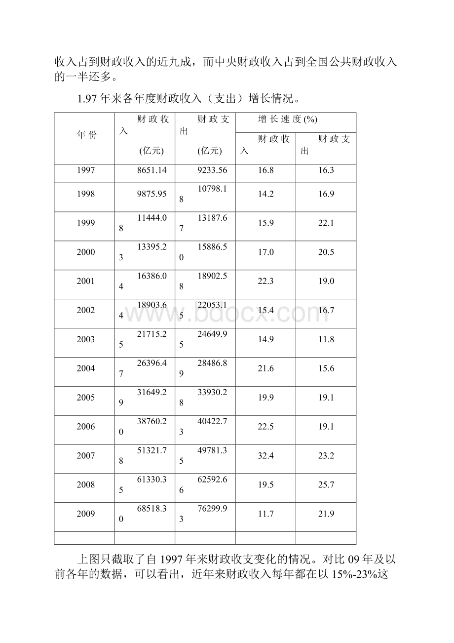 我国目前财政收入规模及结构.docx_第2页