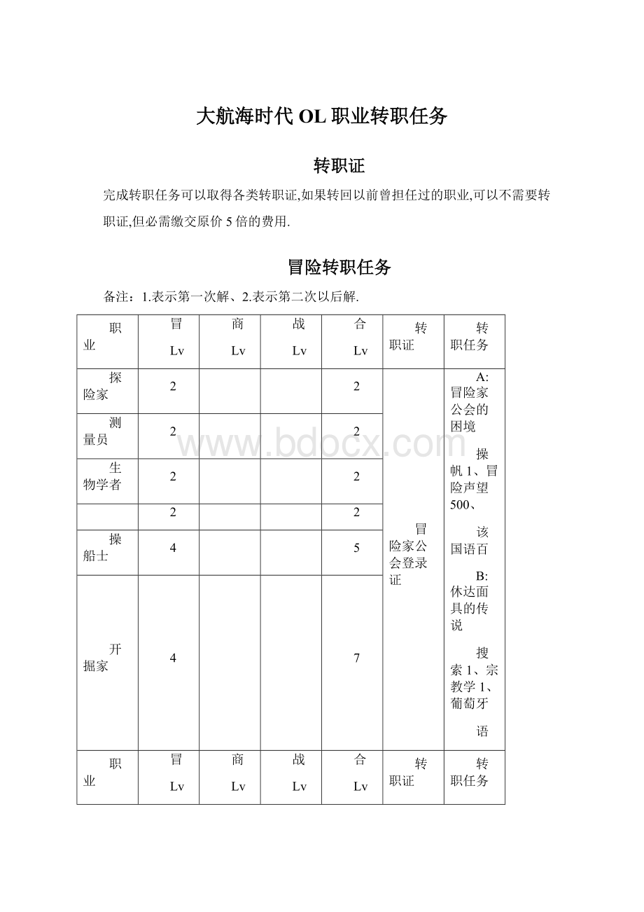 大航海时代OL职业转职任务.docx_第1页