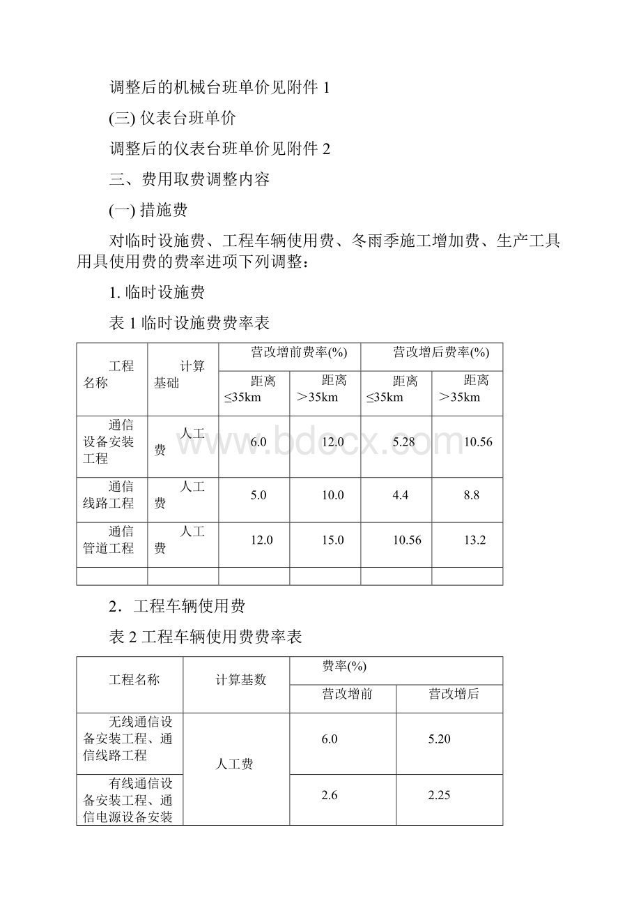 营改增后通信行业与通信计价软件升级内容讲解Word格式文档下载.docx_第2页