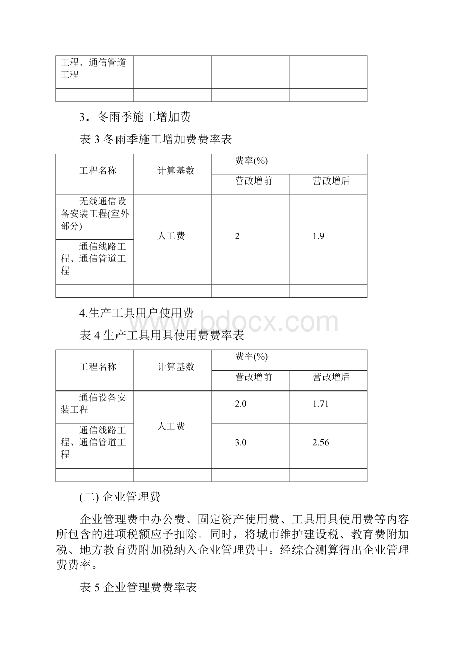 营改增后通信行业与通信计价软件升级内容讲解Word格式文档下载.docx_第3页