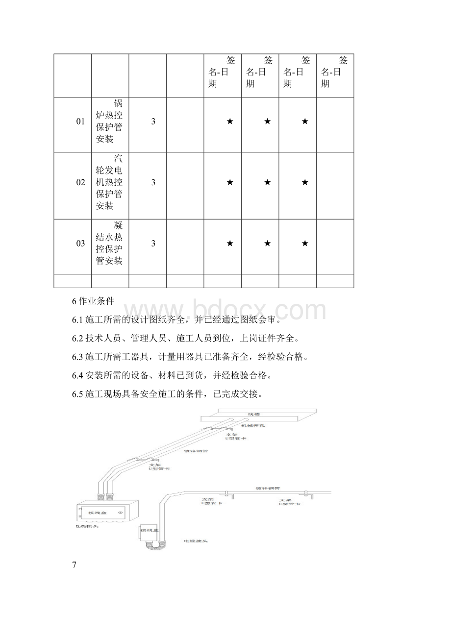 电缆保护管安装作业指导书.docx_第3页