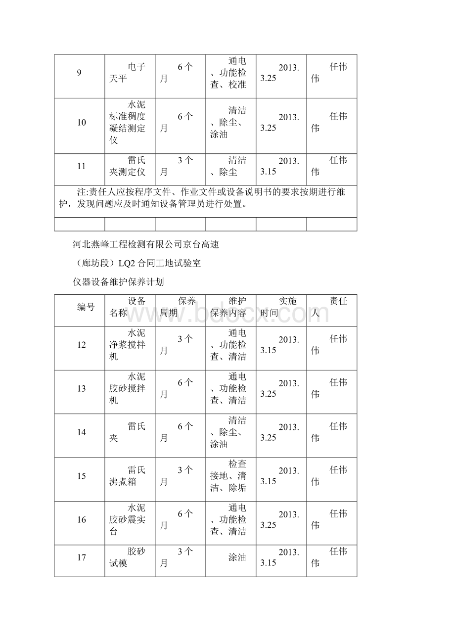 仪器设备维护保养计划.docx_第2页