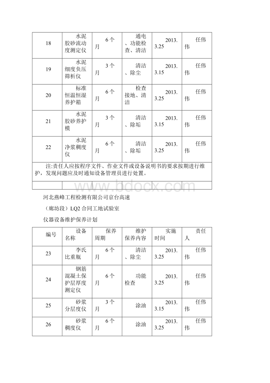 仪器设备维护保养计划.docx_第3页