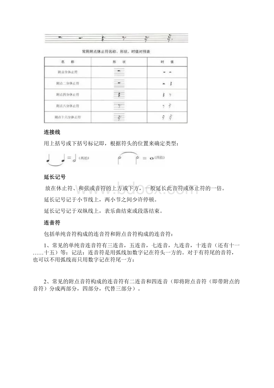 谱号的类型Word下载.docx_第3页