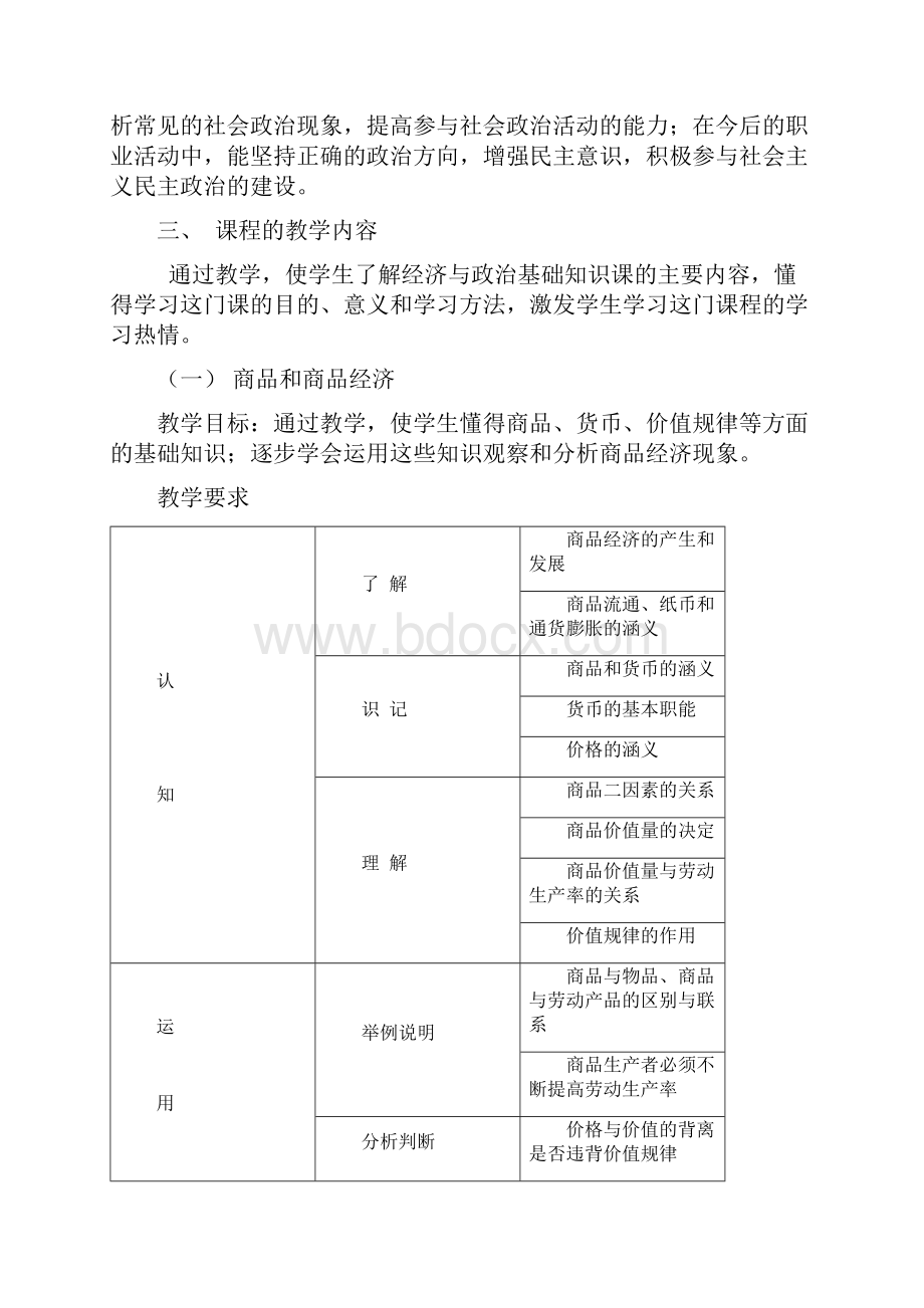 政治经济教学大纲文档格式.docx_第2页