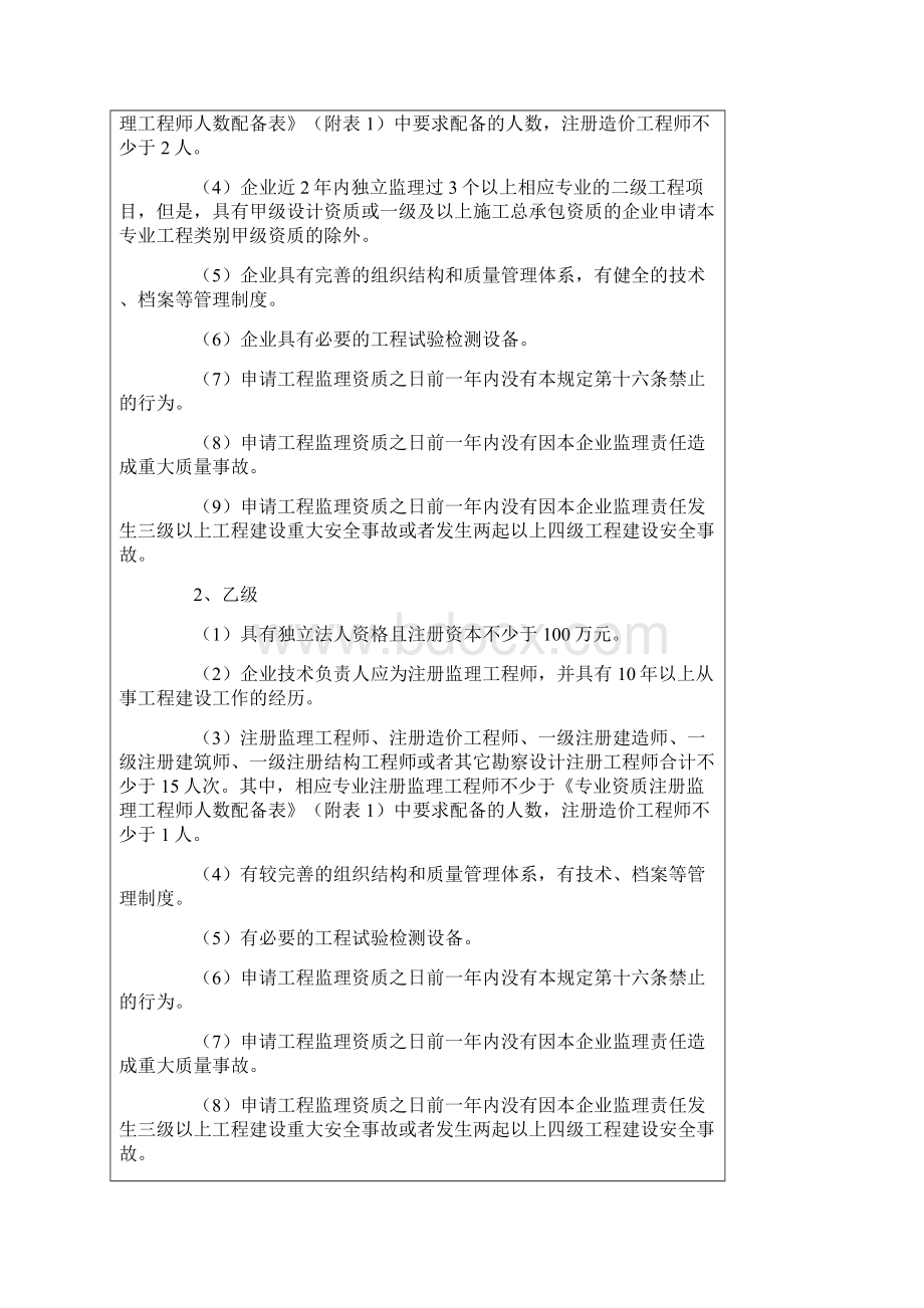 工程监理企业资质管理规定doc.docx_第3页