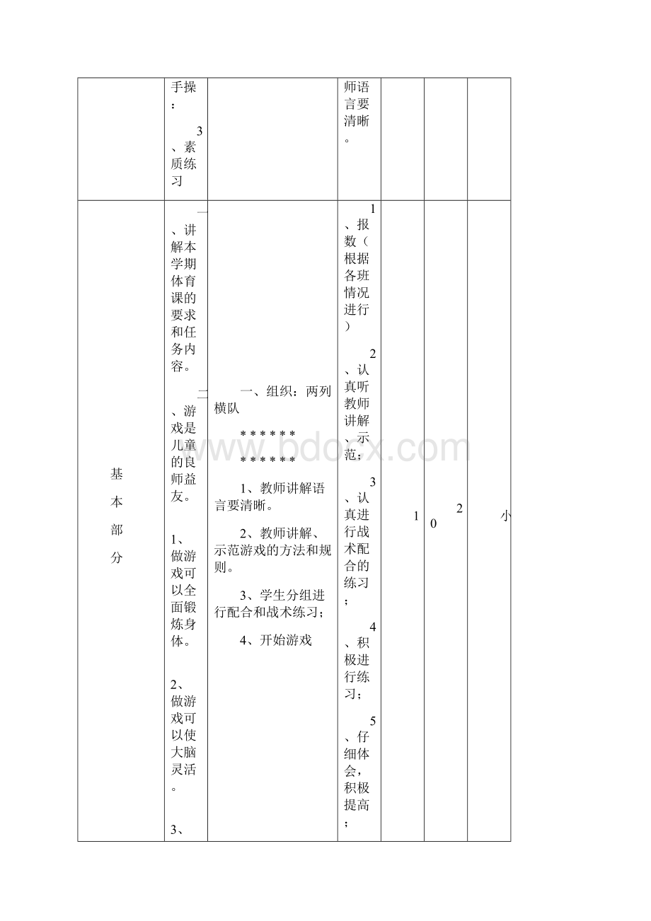 小学四年级体育课教案.docx_第2页