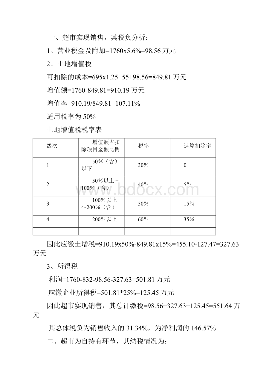 自持商业物业经营税务筹划方案.docx_第3页