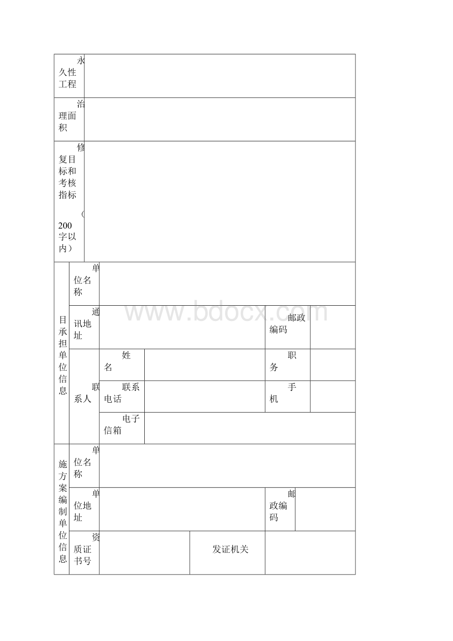 污染耕地土壤治理与修复试点示范项目实施方案文档格式.docx_第2页