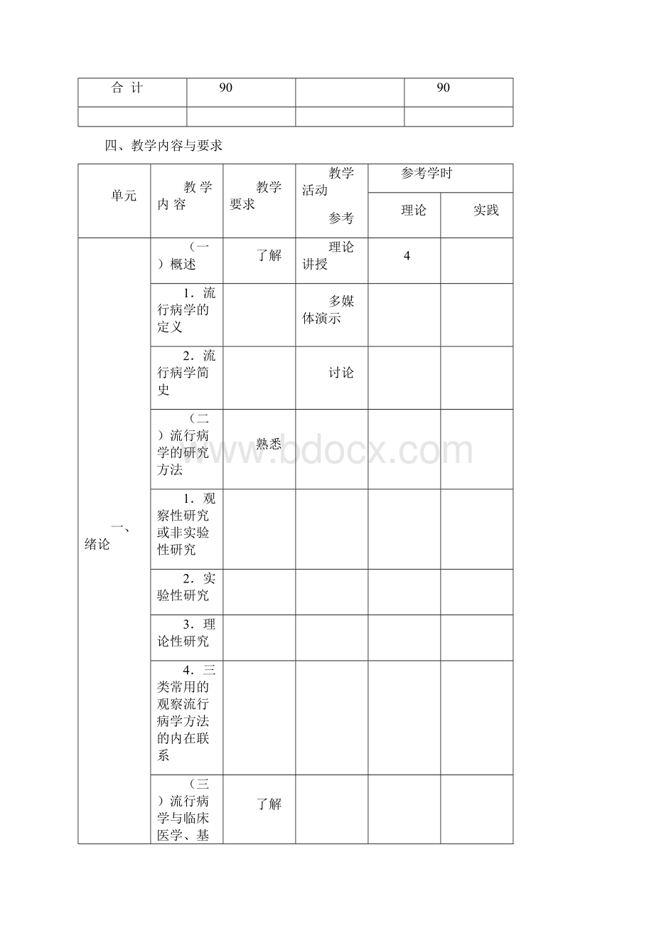 《流行病学》教学大纲.docx_第3页