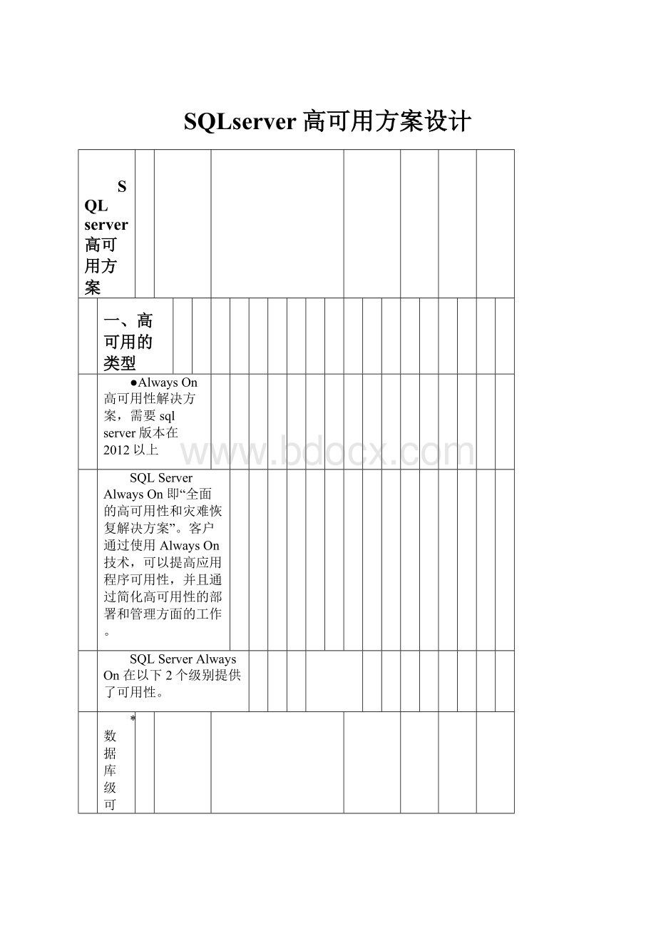 SQLserver高可用方案设计.docx_第1页