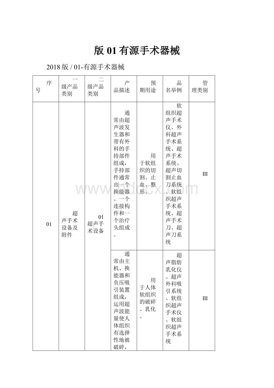 版01有源手术器械.docx