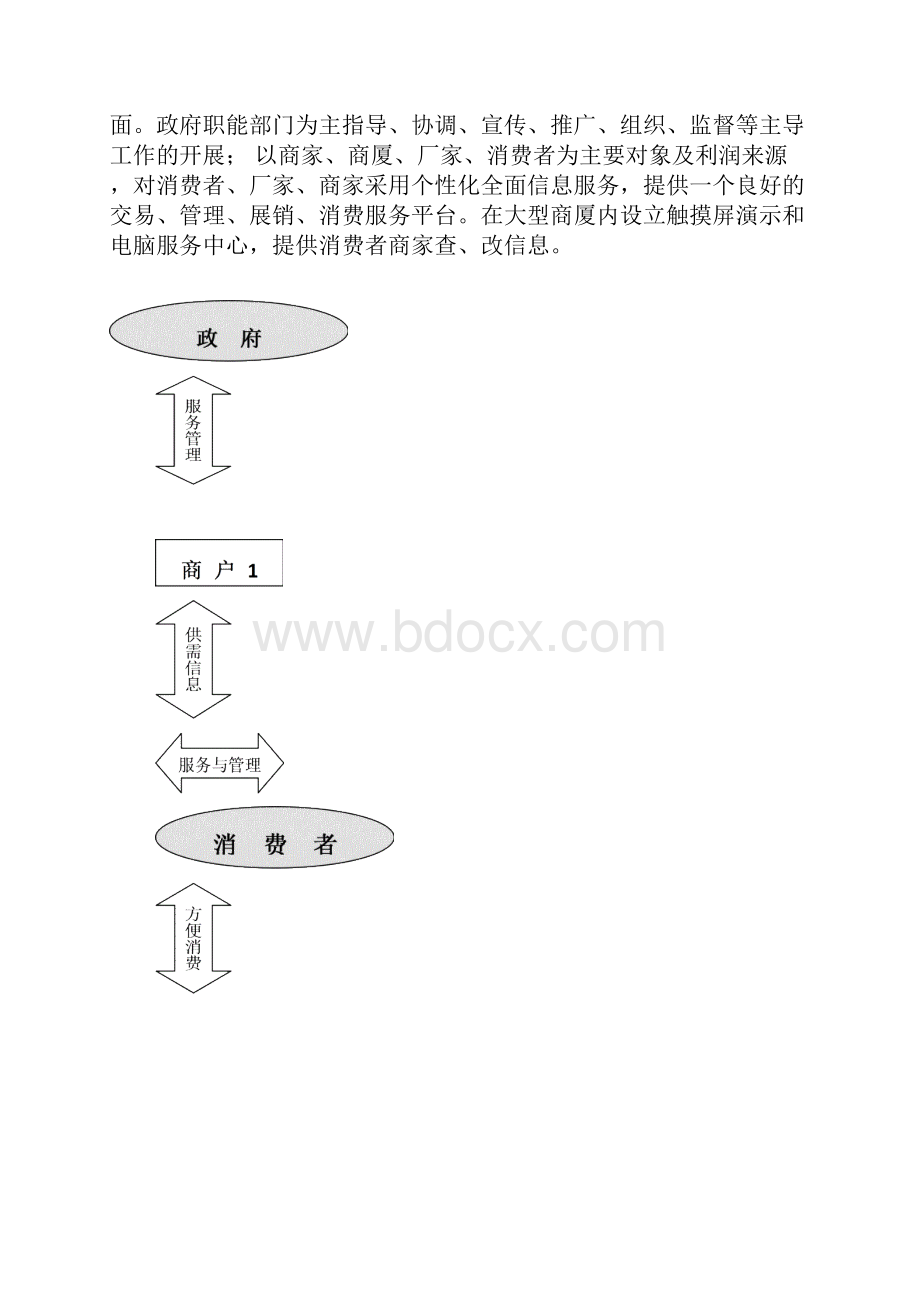 XX市商业步行街数字化商务与现代物流配送中心整体解决方案.docx_第2页